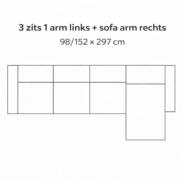 SEVN Amarillo – Modulaire Design Bank populairste opstellingen