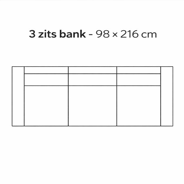 SEVN Amarillo – Modulaire Design Bank populairste opstellingen