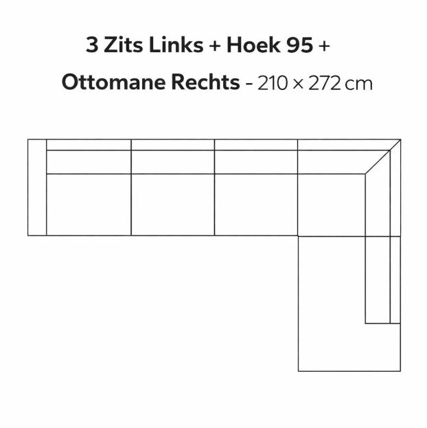 SEVN Butterfly – Modulaire Design Bank populairste opstellingen