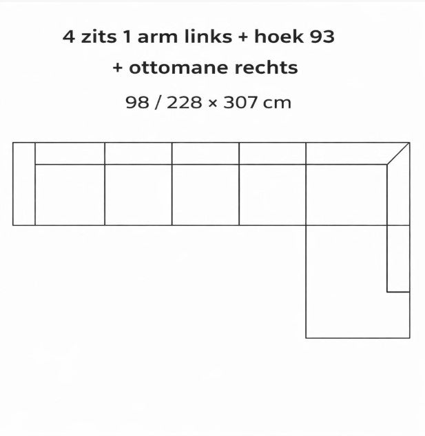 SEVN Amarillo – Modulaire Design Bank populairste opstellingen