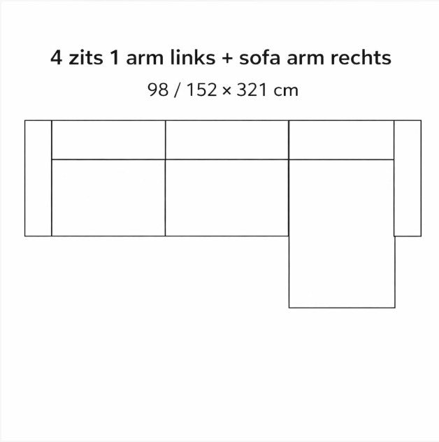 SEVN Amarillo – Modulaire Design Bank populairste opstellingen