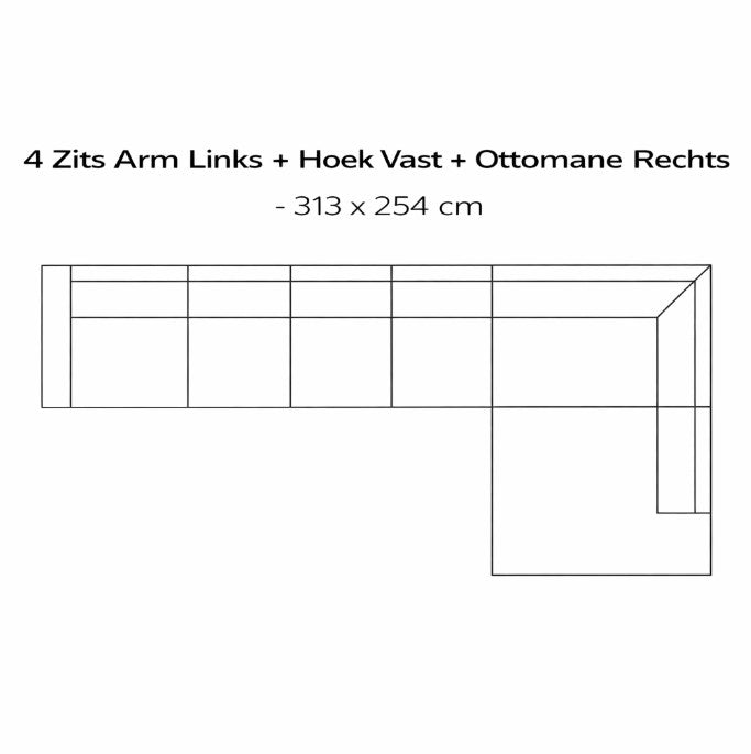 SEVN Tori – Modulaire Design Bank populairste opstellingen
