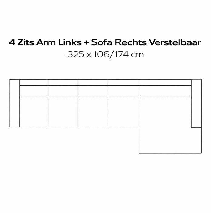 SEVN Tori – Modulaire Design Bank populairste opstellingen