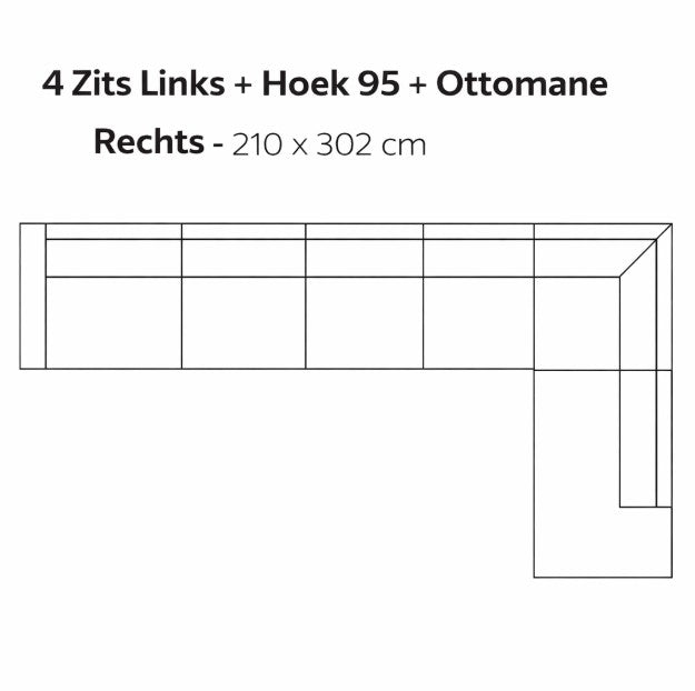 SEVN Butterfly – Modulaire Design Bank populairste opstellingen