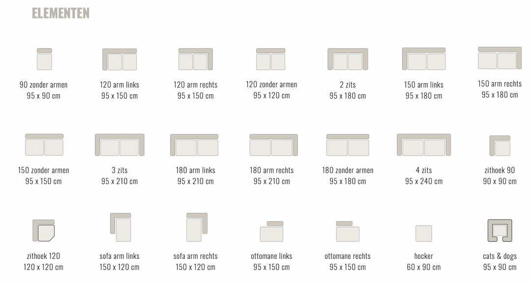 SEVN Veronique – Modulaire Design Bank Populairste Opstellingen
