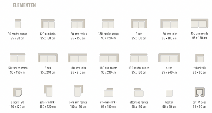 SEVN Veronique – Modulaire Design Bank Populairste Opstellingen