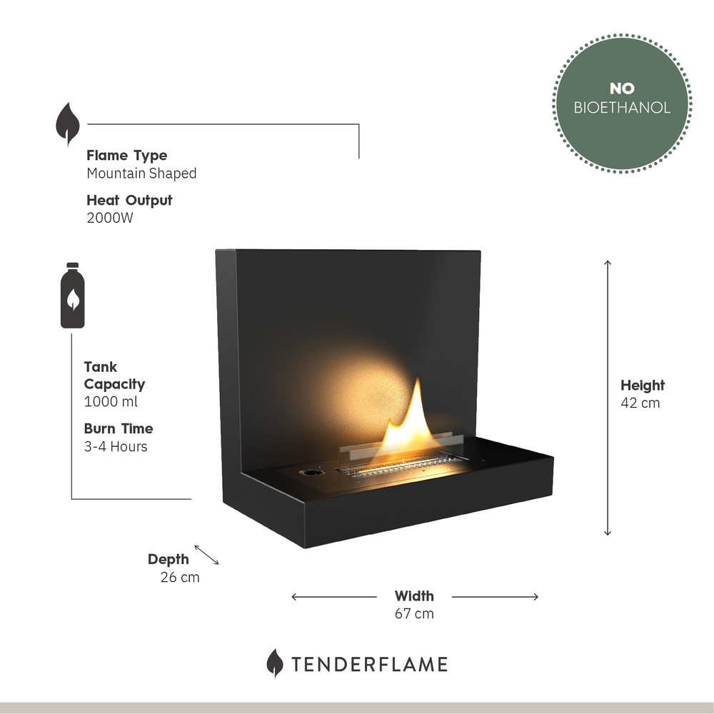 Tenderflame Piano 180 specificaties