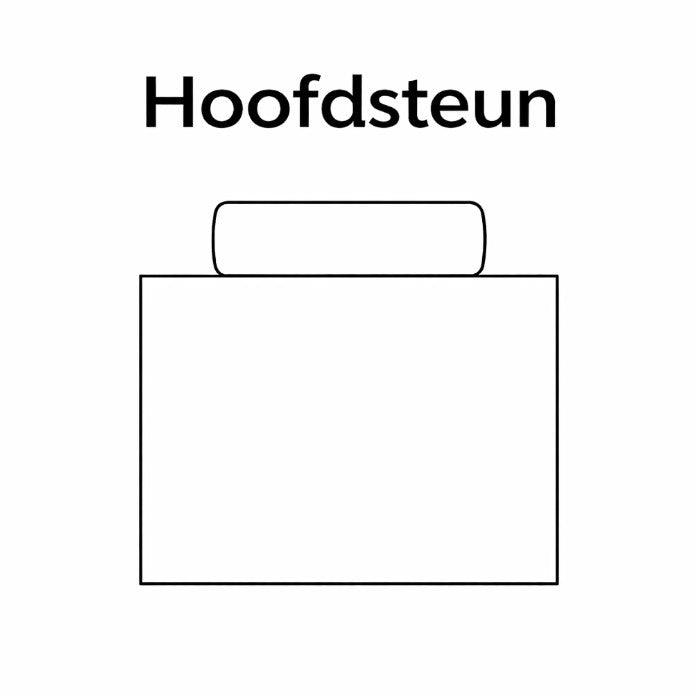 SEVN Danique – Modulaire Design Bank opstelling