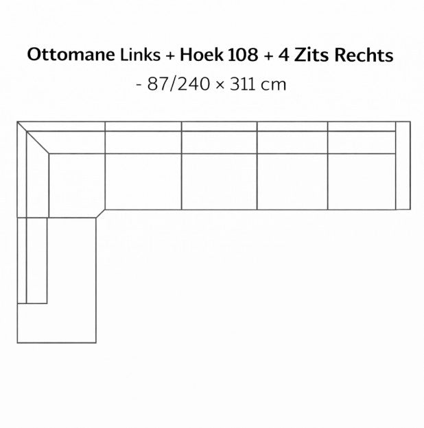SEVN Annebeth – Modulaire Design Bank populairste opstellingen
