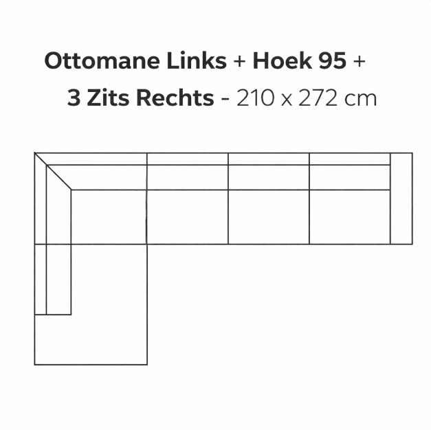 SEVN Butterfly – Modulaire Design Bank populairste opstellingen