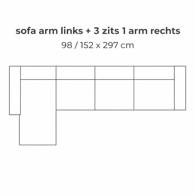 SEVN Amarillo – Modulaire Design Bank populairste opstellingen