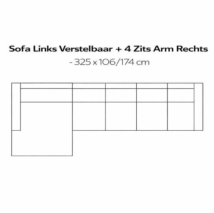 SEVN Tori – Modulaire Design Bank populairste opstellingen