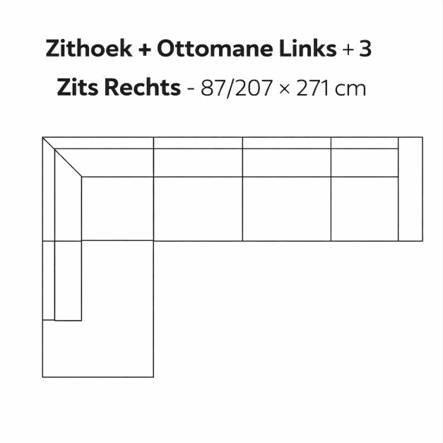 SEVN Annebeth – Modulaire Design Bank populairste opstellingen